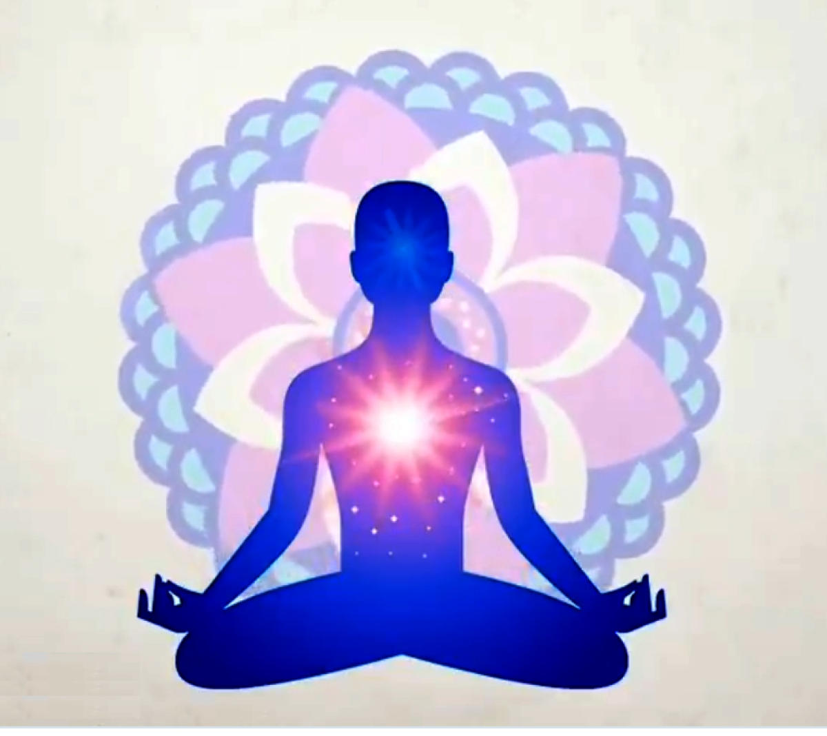 ‘ಯೋಗ’ ಮನಸ್ಸು ದೇಹಗಳ ಸಂಯೋಗ