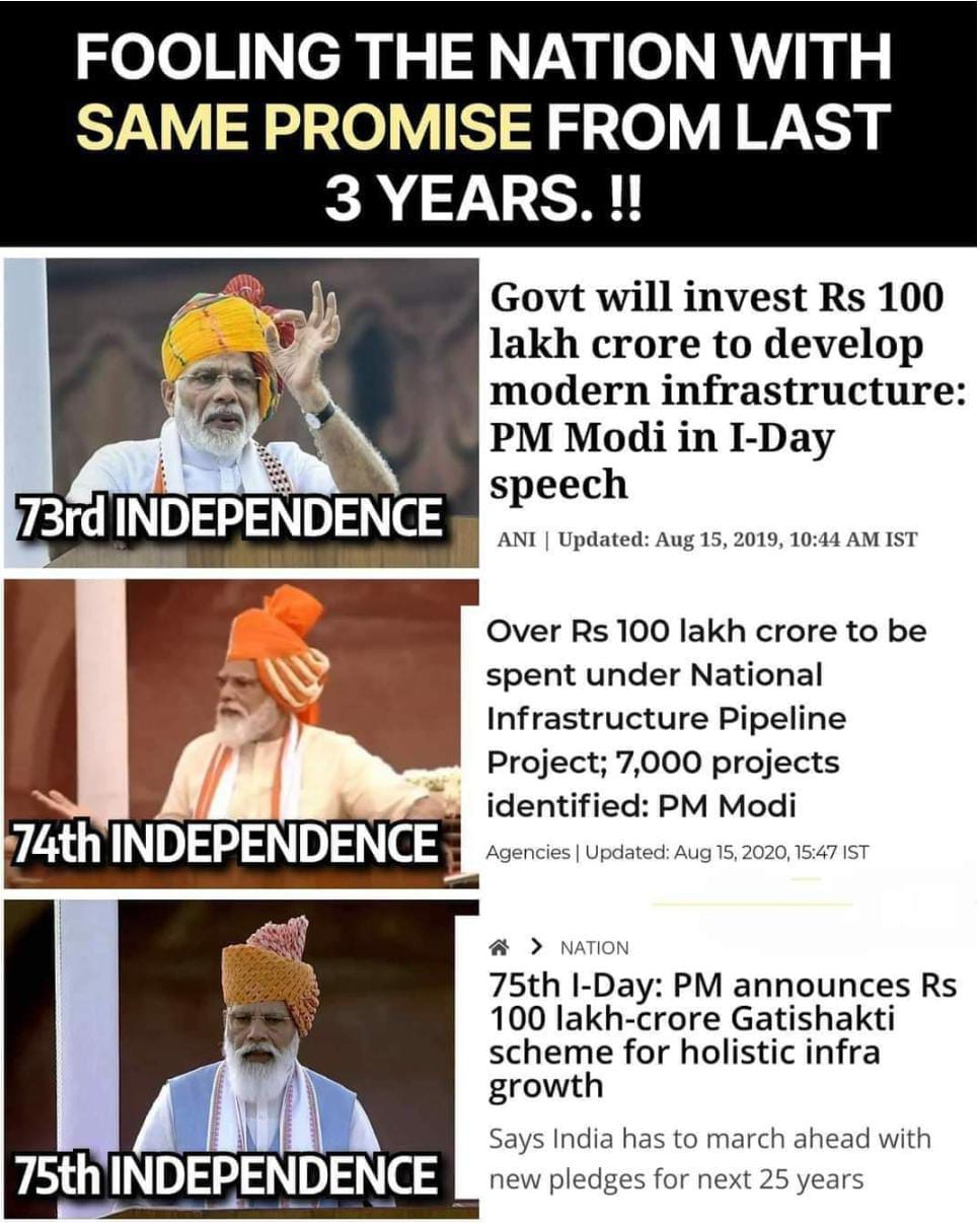 ಮೂರು ವರ್ಷದಿಂದ ಒಂದೇ ಪ್ರಾಮಿಸ್| ಸಂಖ್ಯೆಯನ್ನಾದರೂ ಬದಲಿಸಿ ಪ್ರಧಾನಿಗಳೇ… ಮೋದಿ ಭಾಷಣಕ್ಕೆ ಕಾಂಗ್ರೆಸ್ ವ್ಯಂಗ್ಯ