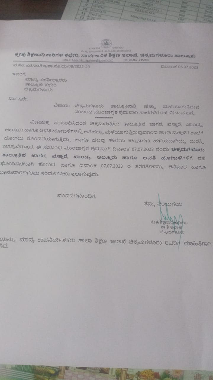 ಭಾರೀ ಮಳೆ ಹಿನ್ನೆಲೆ|ಚಿಕ್ಕಮಗಳೂರು ತಾಲೂಕಿನ ಆಯ್ದ ಭಾಗದ ಶಾಲೆಗಳಿಗೆ ರಜೆ