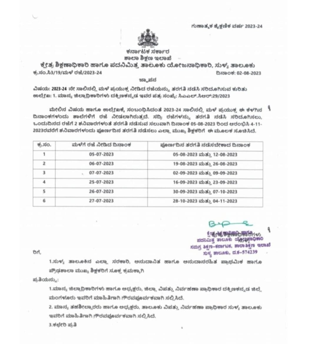 ಸುಳ್ಯ: ನವಂಬರ್ 4 ರ ತನಕ ಇನ್ನೂ ದಿನಪೂರ್ತಿ ತರಗತಿ