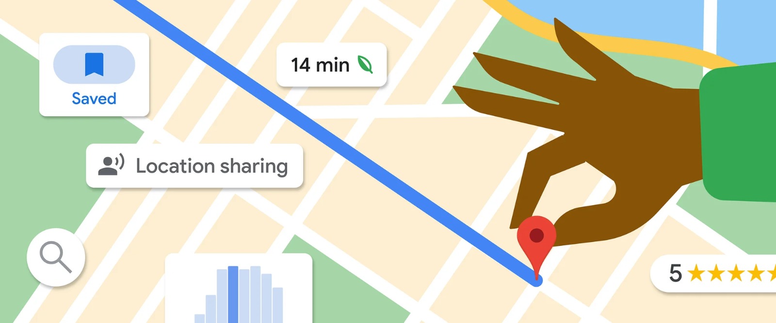 Google Mapನಲ್ಲಿಯೇ ಟೋಲ್​ನ ಹಣವನ್ನು ಕಟ್ಟಬಹುದಂತೆ, ಇಲ್ಲಿದೆ ನೋಡಿ ಡೀಟೇಲ್ಸ್