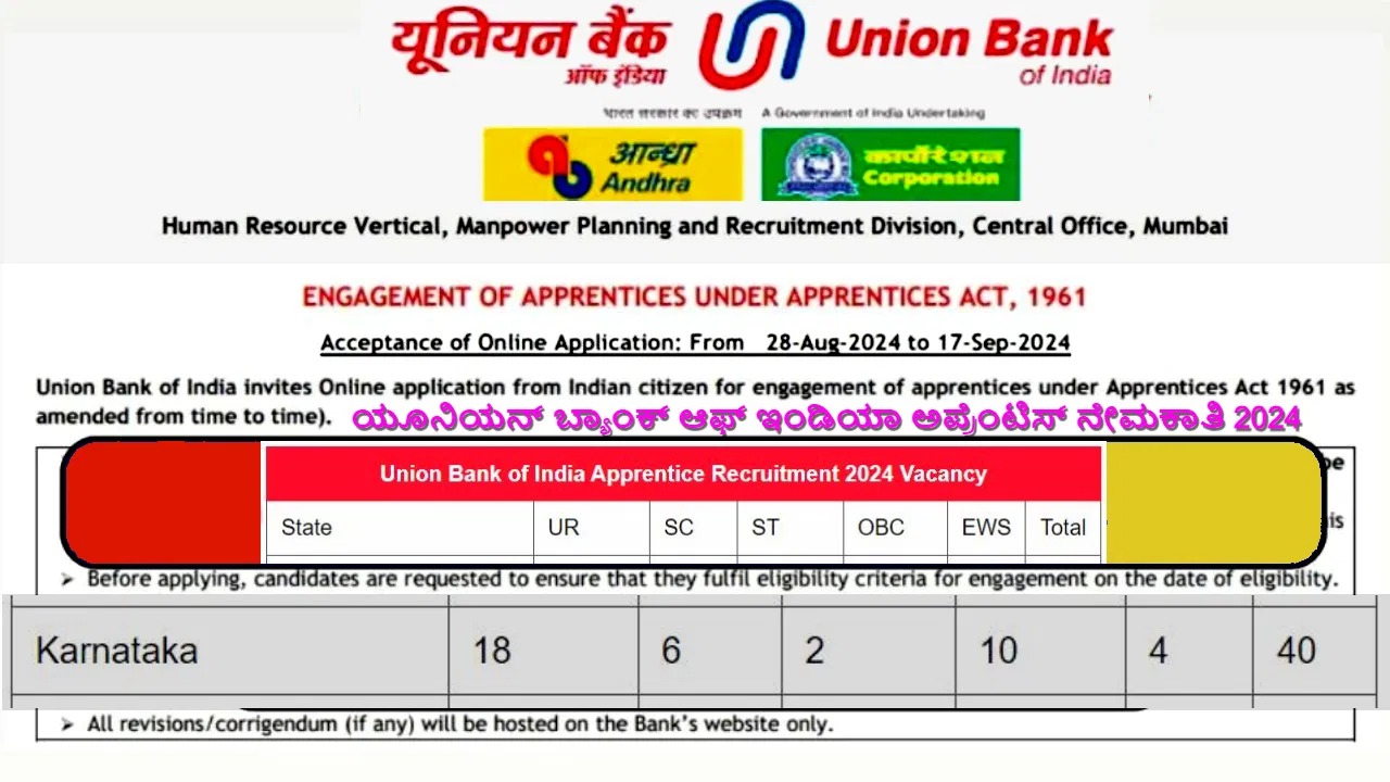 ಯೂನಿಯನ್ ಬ್ಯಾಂಕ್ ಆಫ್ ಇಂಡಿಯಾದಲ್ಲಿ 500 ಅಪ್ರೆಂಟಿಸ್ಗಳ ನೇಮಕಾತಿ ಆರಂಭ| ಸೆ. 17 ಅರ್ಜಿ ಸಲ್ಲಿಸಲು ಕೊನೆಯ ದಿನಾಂಕ