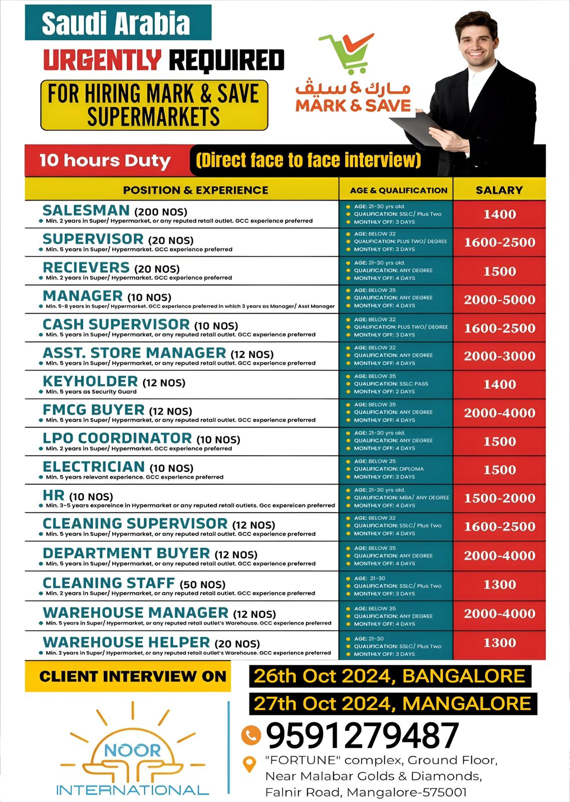 ವಿದೇಶದಲ್ಲಿ ಉದ್ಯೋಗ ಬೇಕೇ? ಅ. 26-27 ರಂದು ನೇರ ಸಂದರ್ಶನ
