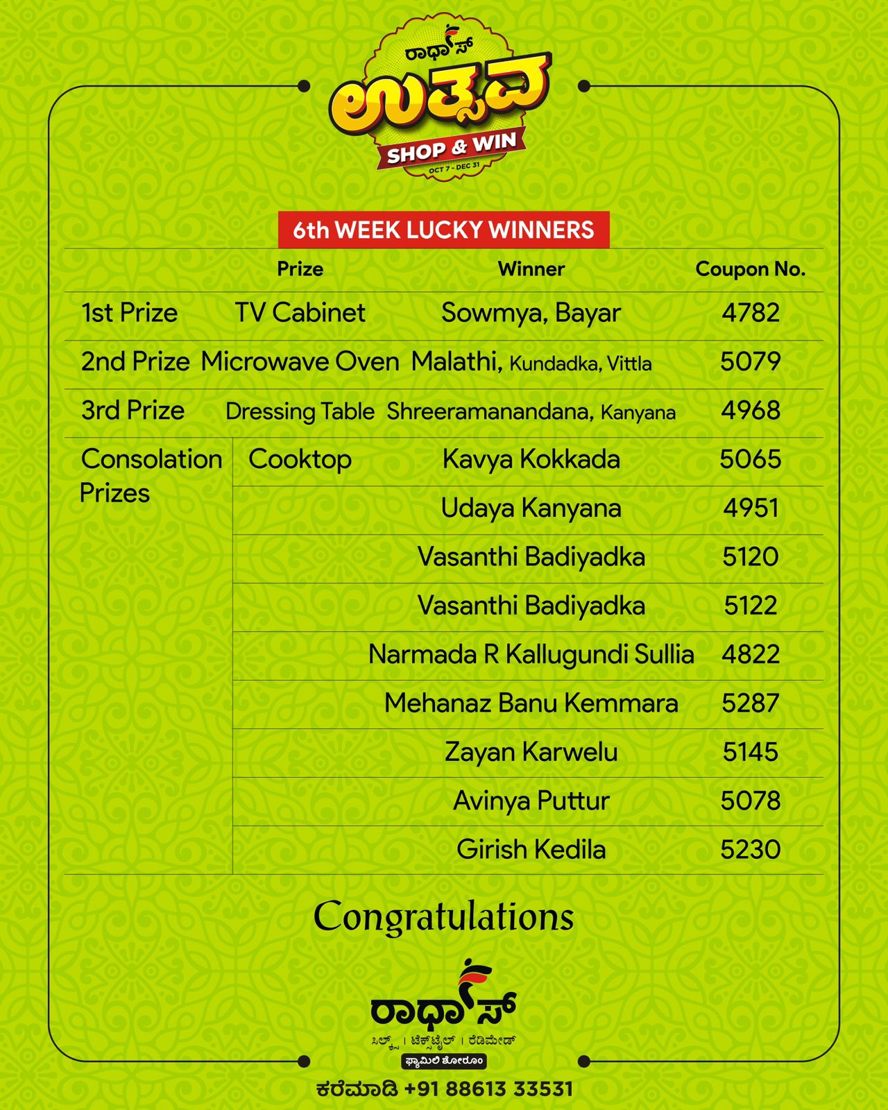 ಪುತ್ತೂರಿನ ರಾಧಾಸ್ ಶಾಪಿಂಗ್ ಉತ್ಸವದ ಐದನೇ ವೀಕ್ ಡ್ರಾ ವಿಜೇತರ ಪಟ್ಟಿ ಇಲ್ಲಿದೆ ನೋಡಿ..