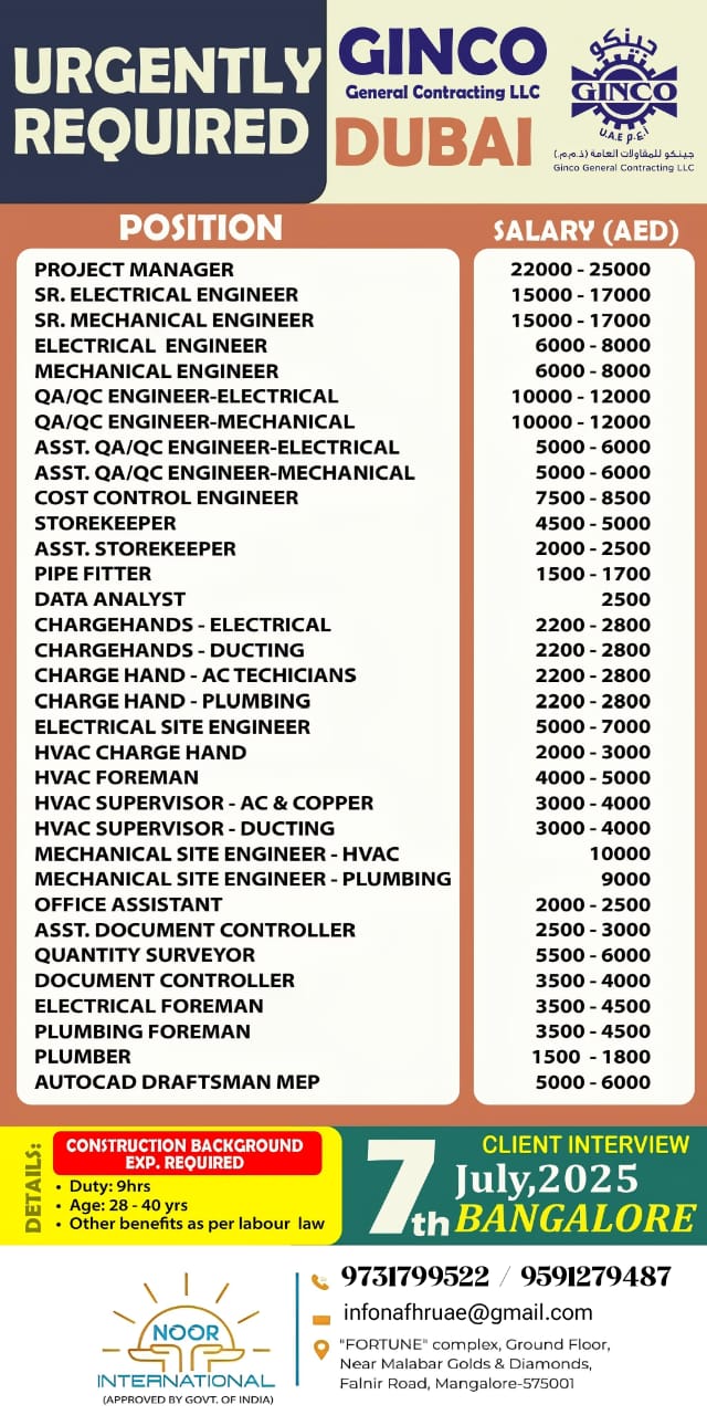 Ginco General Contracting LLC ಕಂಪೆನಿಯ ನೇರಸಂದರ್ಶನ