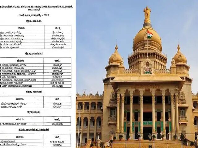 70 ಮಂದಿ ಸಾಧಕರಿಗೆ ರಾಜ್ಯೋತ್ಸವ ಪ್ರಶಸ್ತಿ ಪ್ರಕಟ| ಇಲ್ಲಿದೆ ಸಂಪೂರ್ಣ ವಿವರ